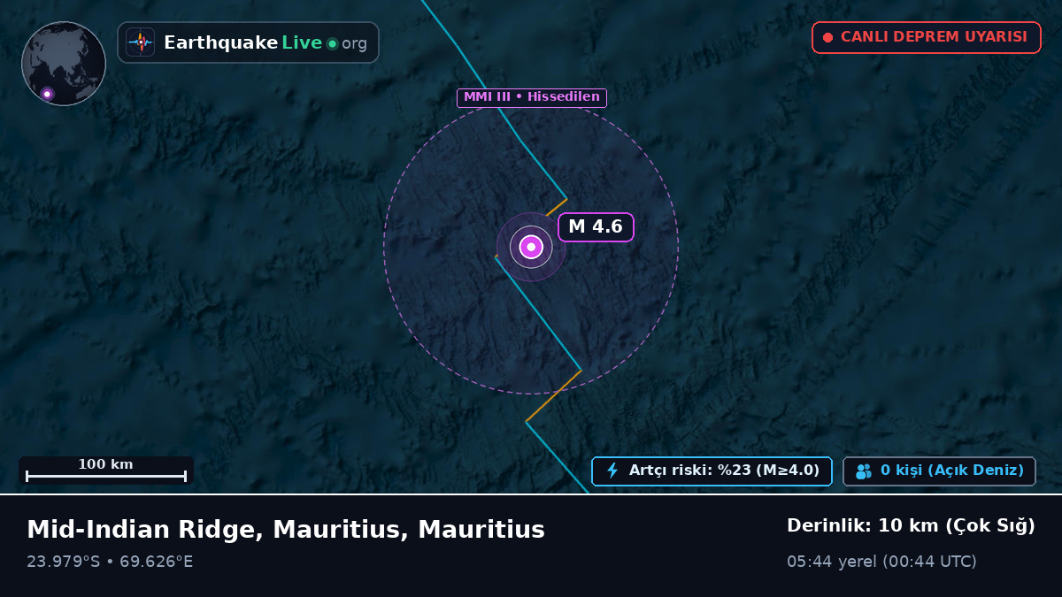 Hint Okyanusu (Mauritius)