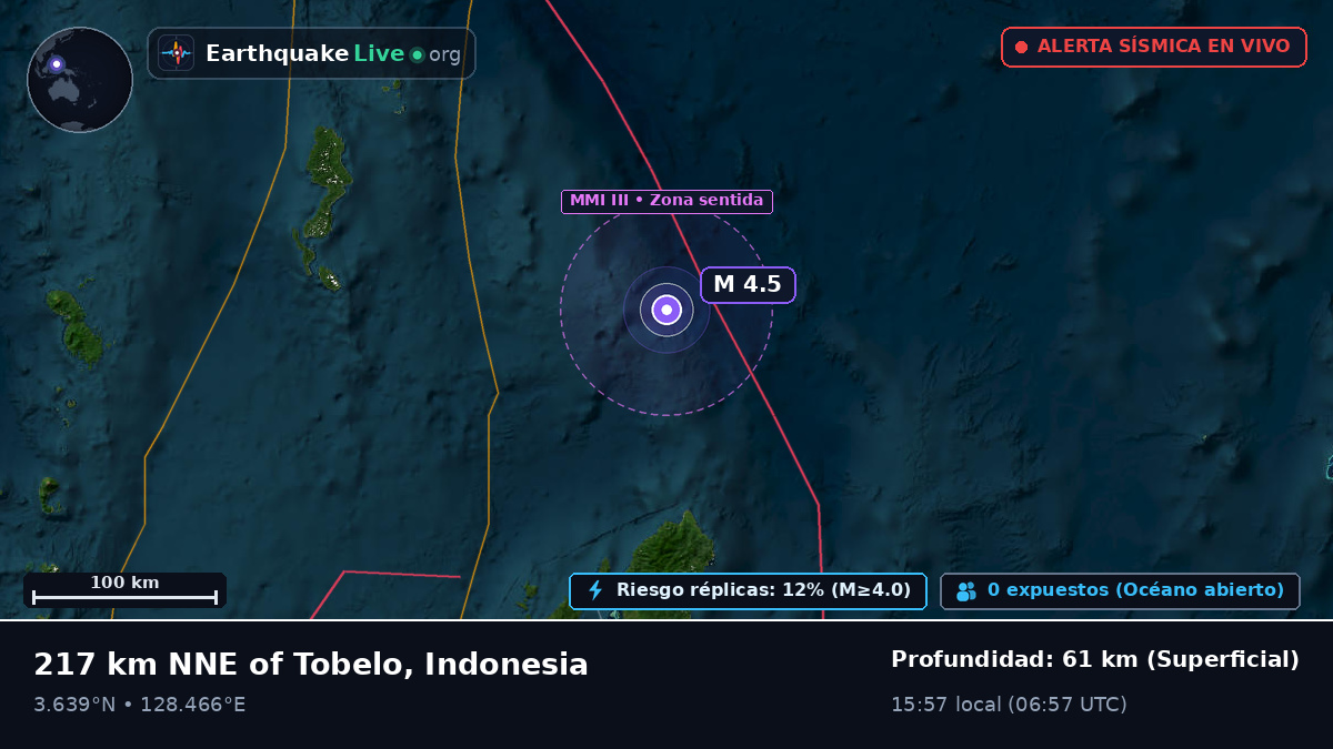 Océano Pacífico Norte (Indonesia)
