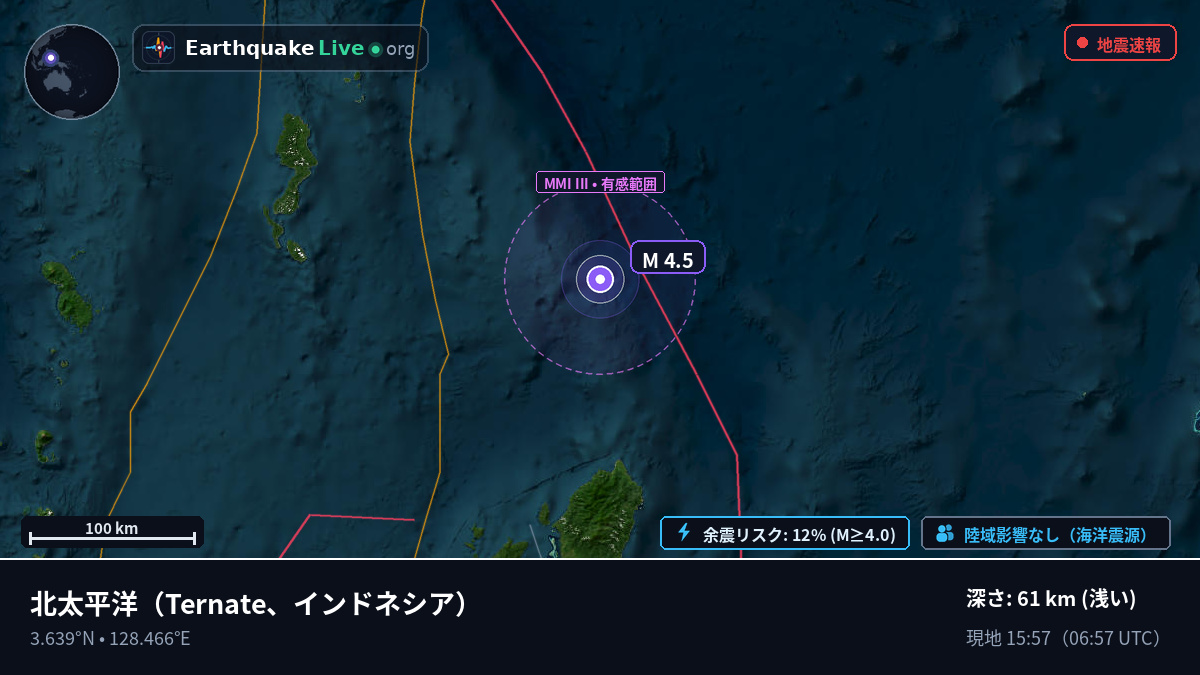 北太平洋 (インドネシア)