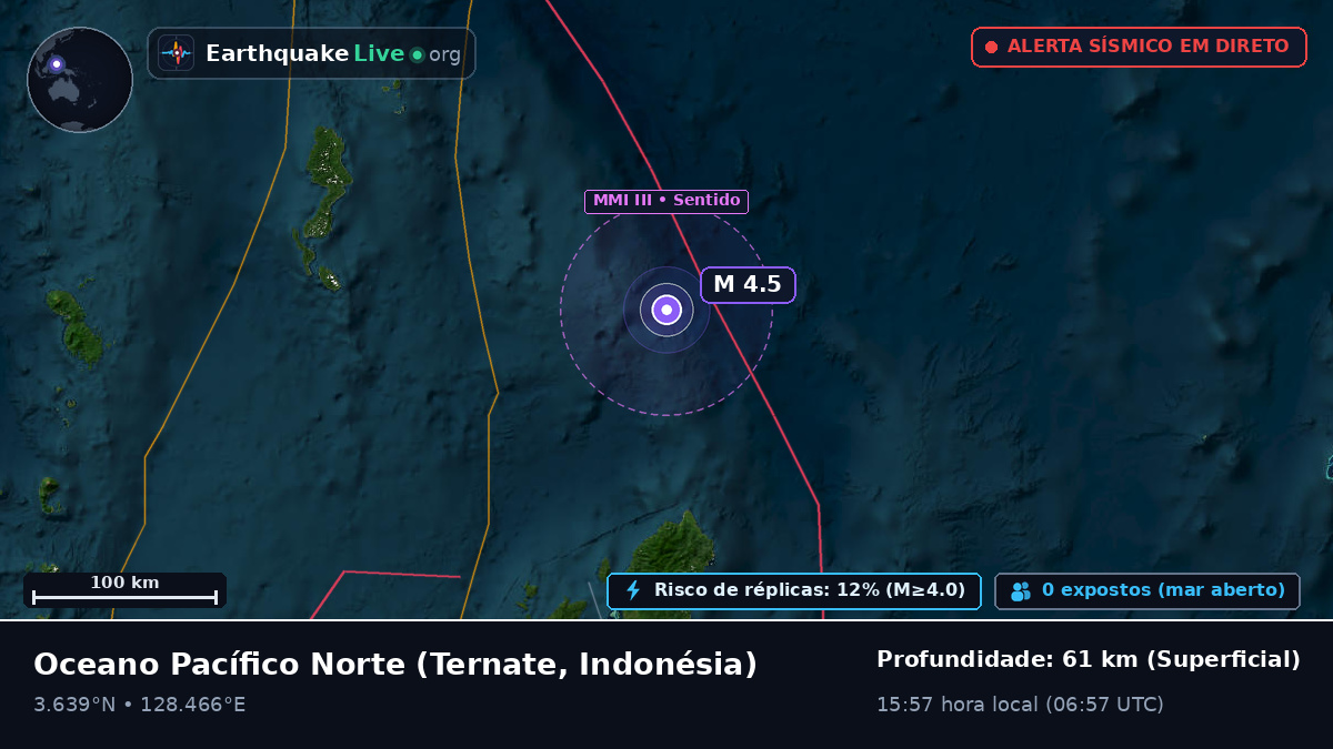 Oceano Pacífico Norte (Indonésia)