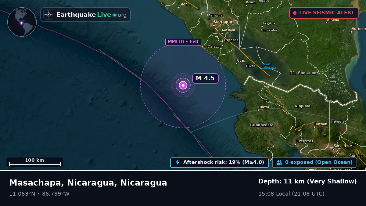 Caribbean Sea (Nicaragua)