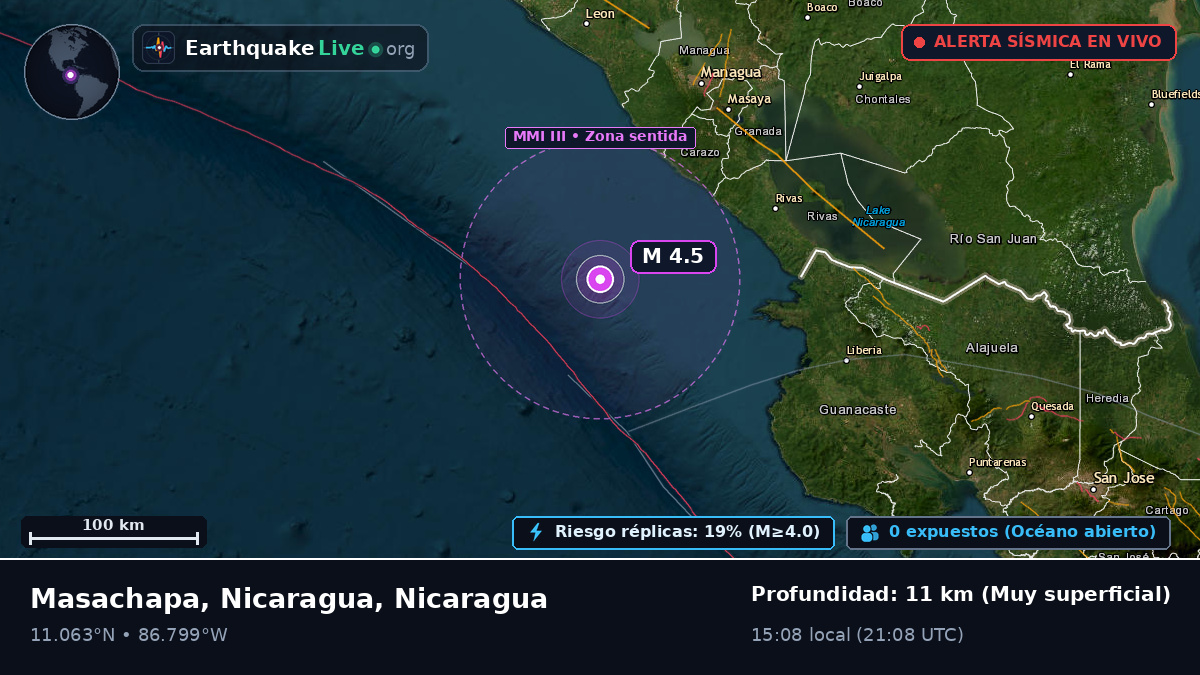 Mar Caribe (Nicaragua)