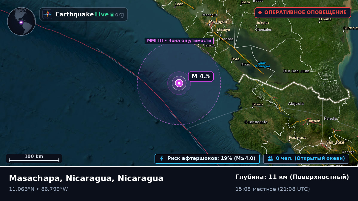 Карибское море (Nicaragua)