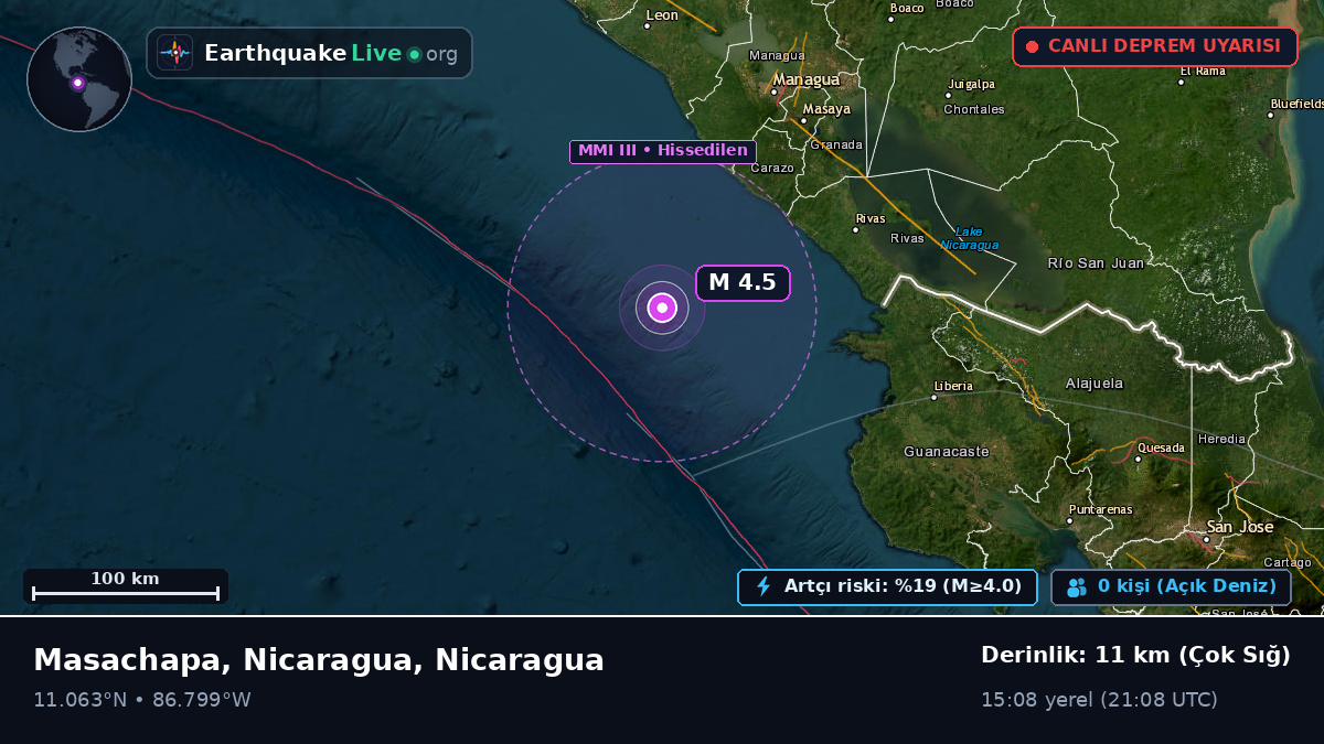 Karayip Denizi (Nicaragua)