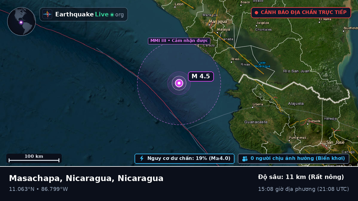 Biển Caribe (Nicaragua)