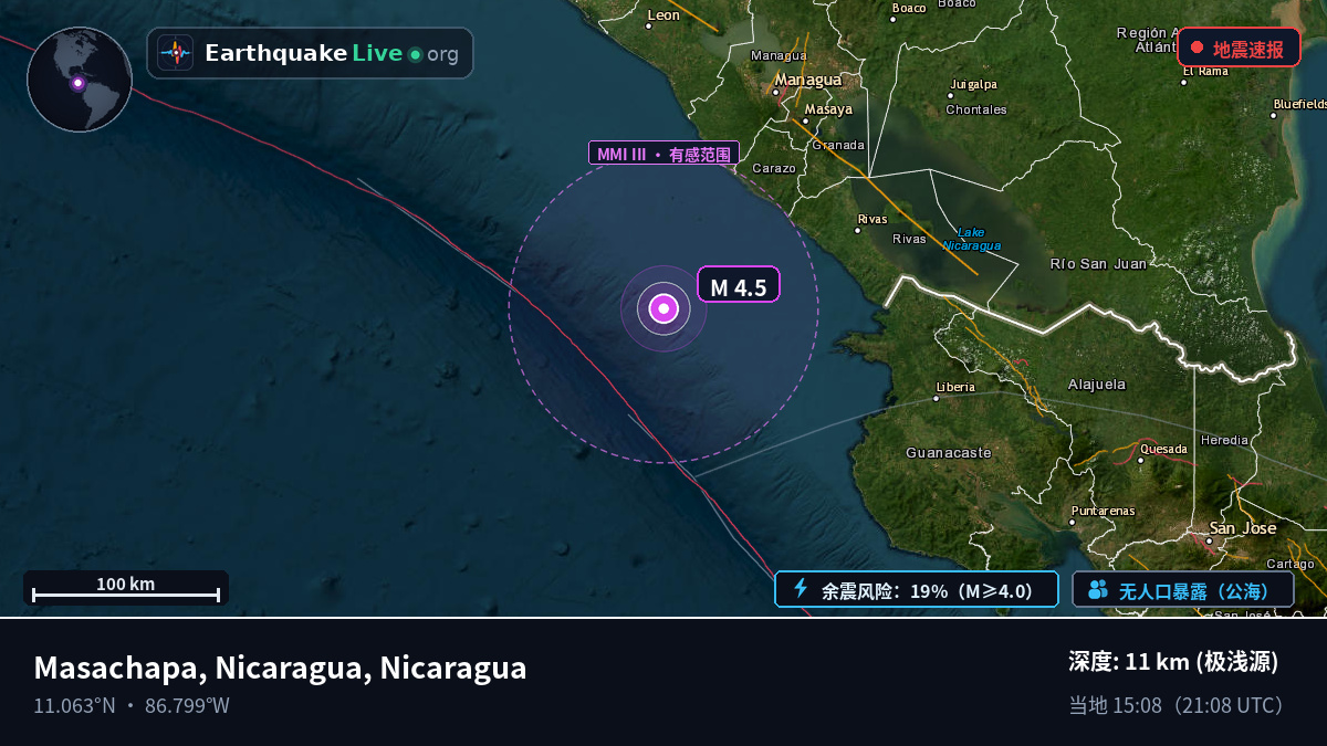 加勒比海 (Nicaragua)