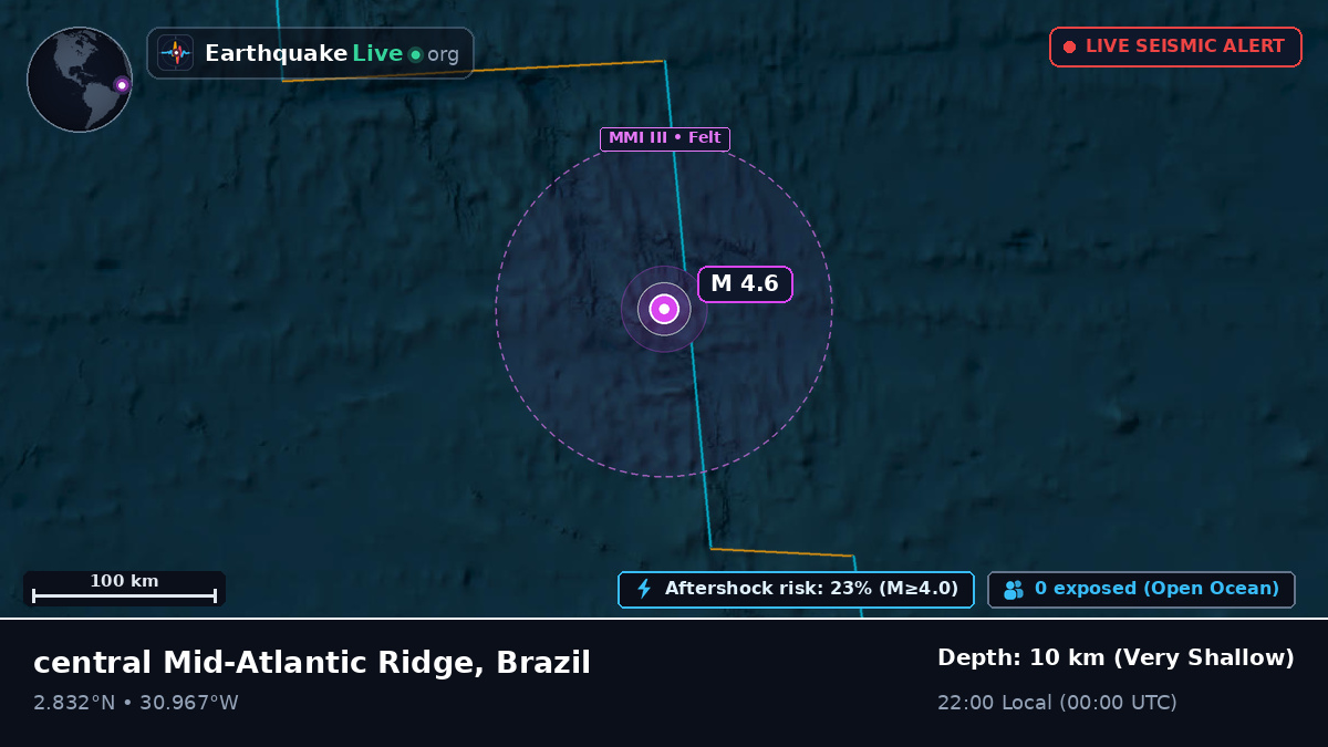 North Atlantic Ocean (Brazil)