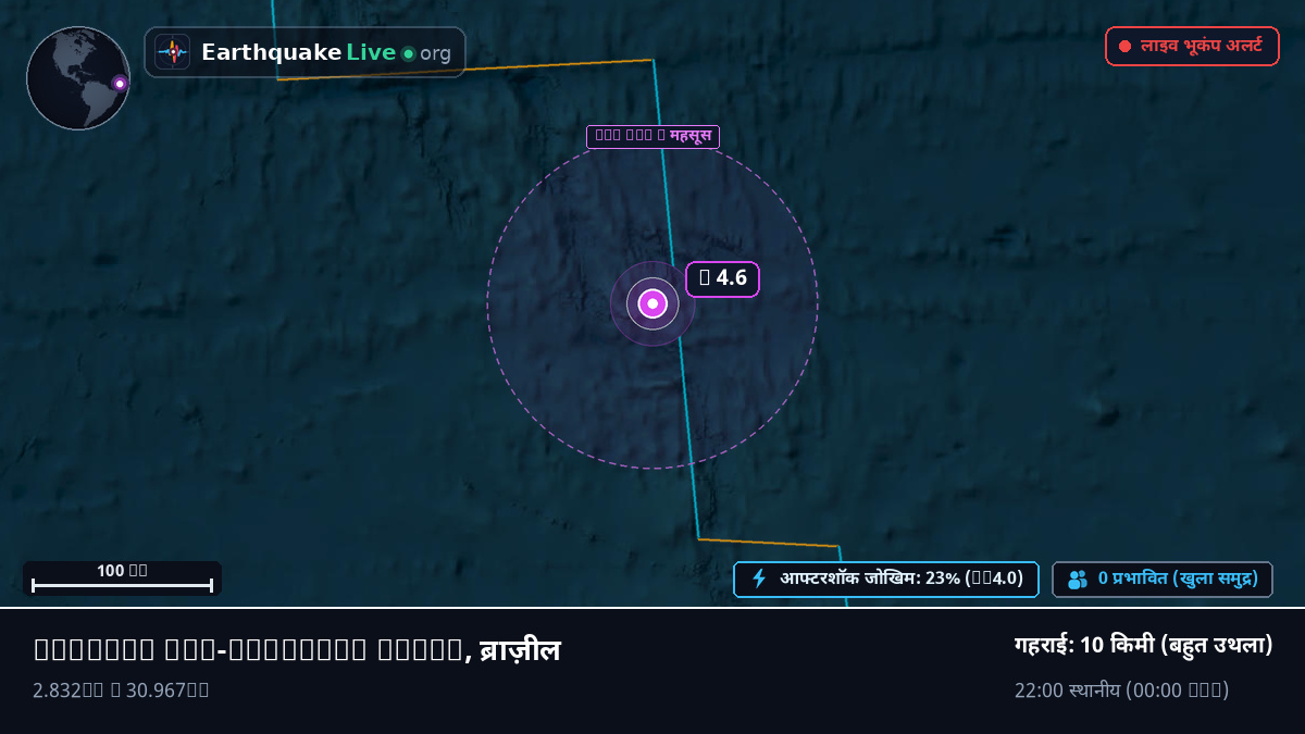 उत्तरी अटलांटिक महासागर (ब्राज़ील)