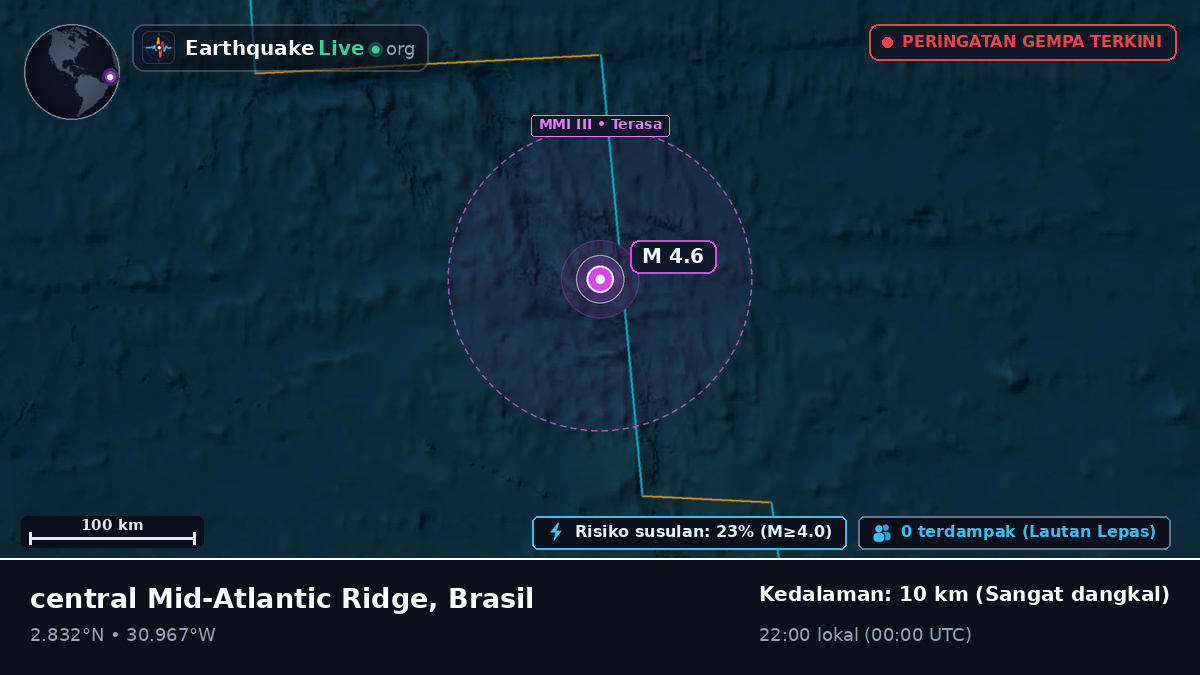 Samudra Atlantik Utara (Brasil)