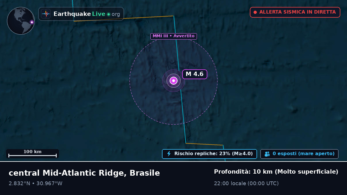 Oceano Atlantico settentrionale (Brasile)