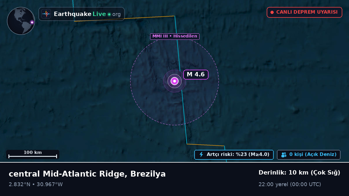 Kuzey Atlantik Okyanusu (Brezilya)