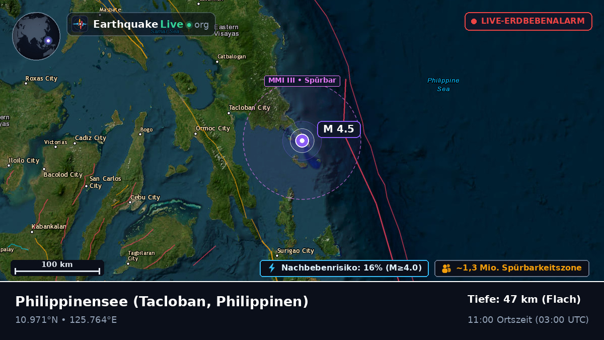 Philippinensee (Philippinen)