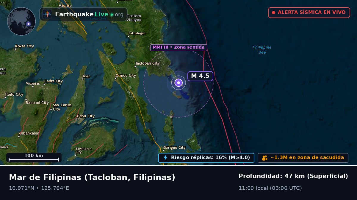 Mar de Filipinas (Filipinas)