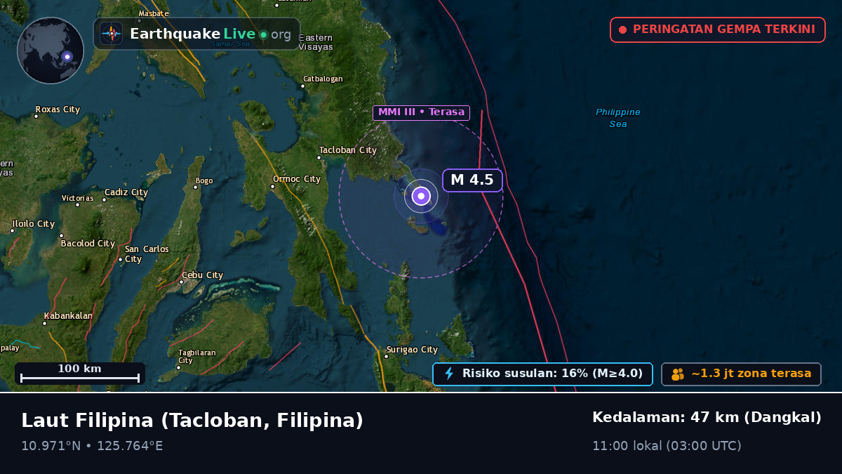 Laut Filipina (Filipina)
