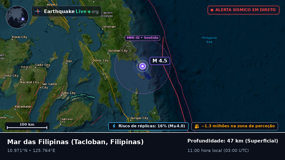 Mar das Filipinas (Filipinas)