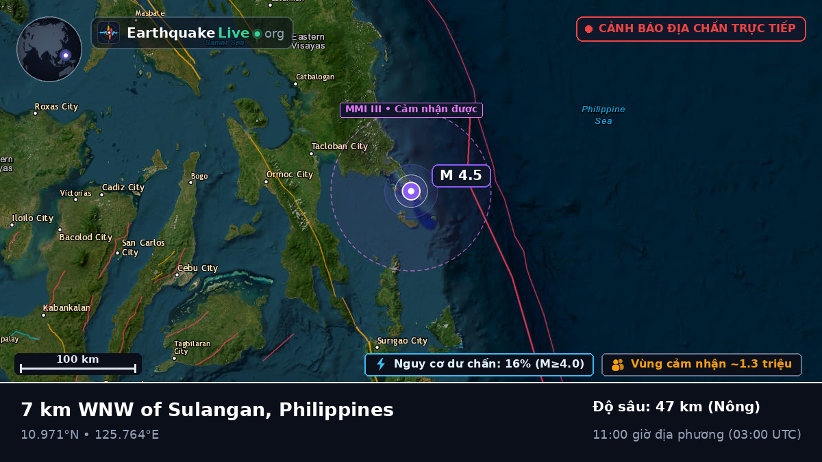 Biển Philippines (Philippines)