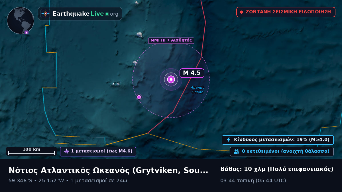 Νότιος Ατλαντικός Ωκεανός (South Georgia and the Islands)