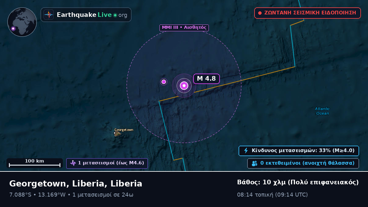 Νότιος Ατλαντικός Ωκεανός (Liberia)
