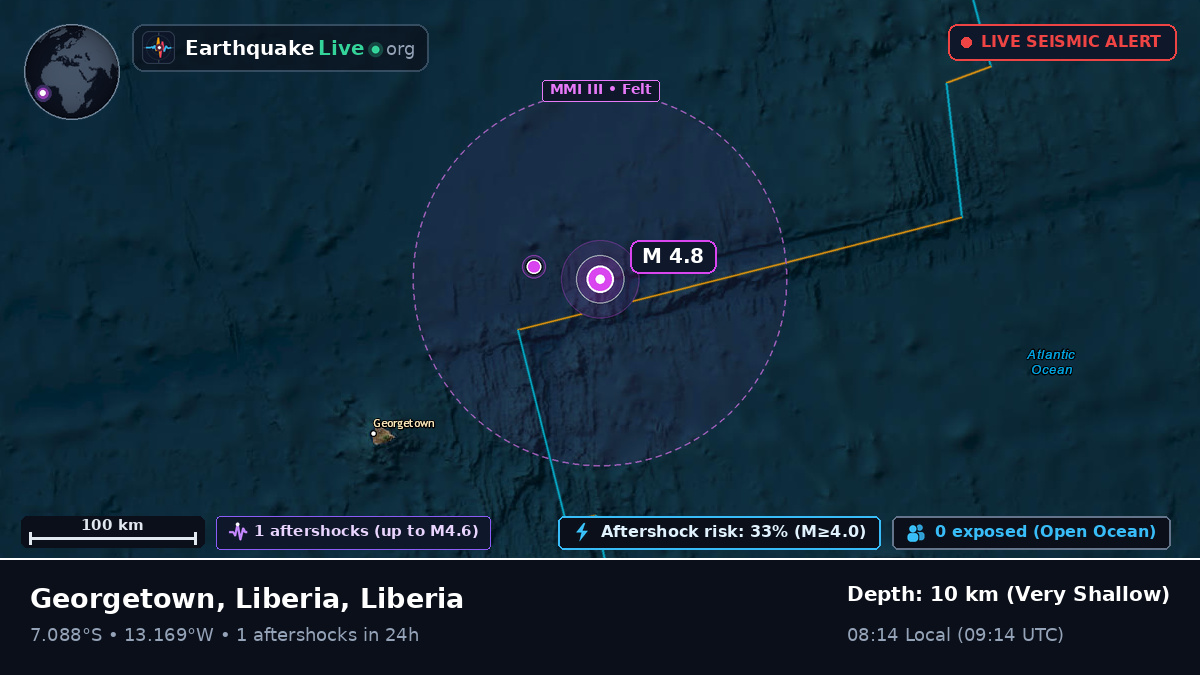 South Atlantic Ocean (Liberia)