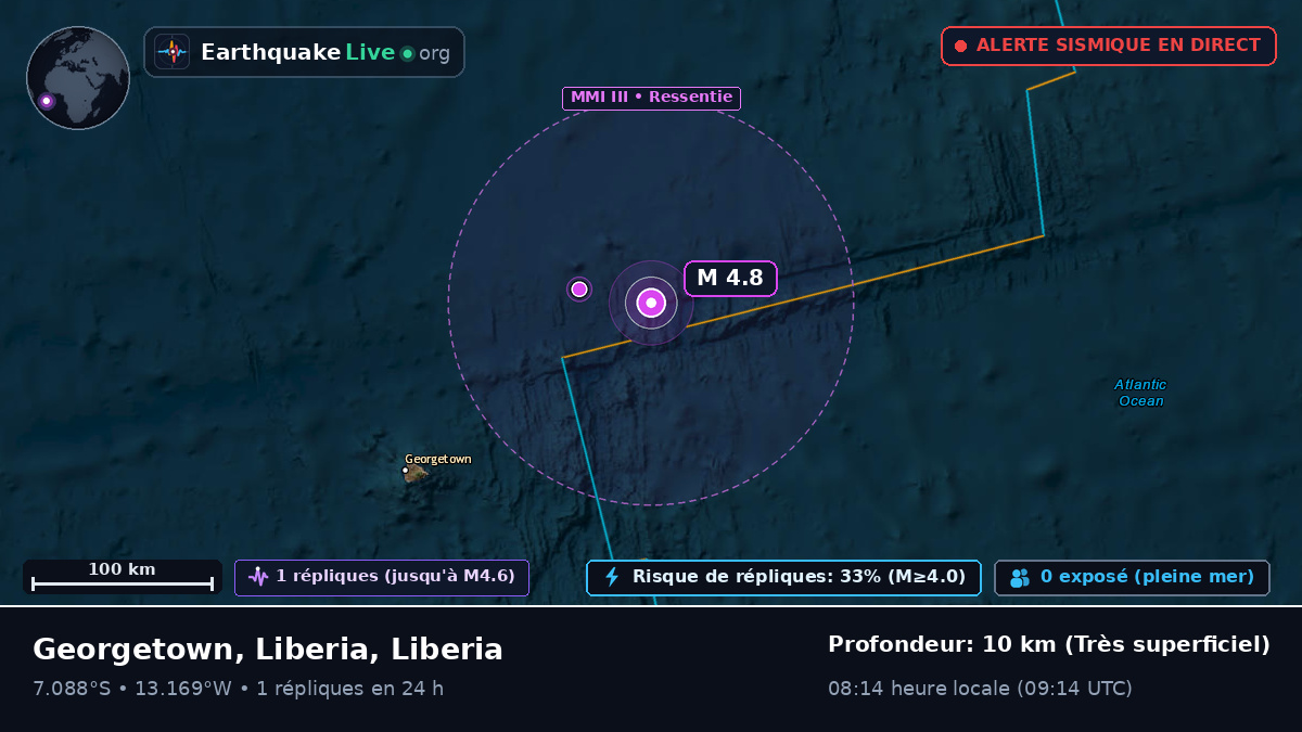 Océan Atlantique Sud (Liberia)