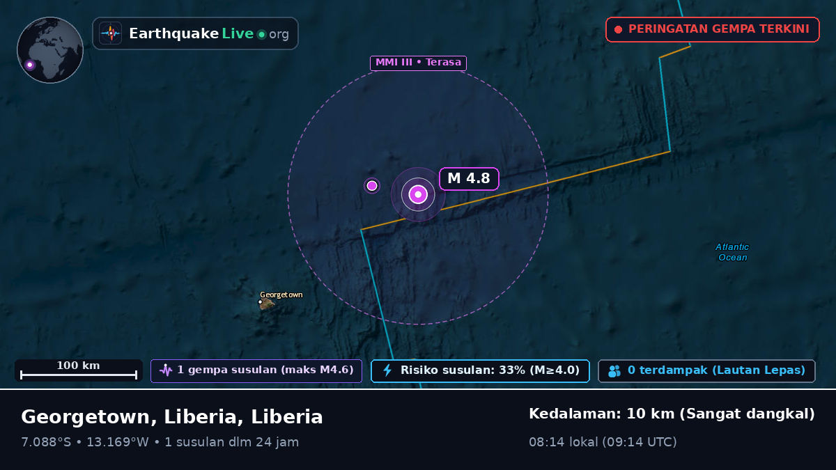 Samudra Atlantik Selatan (Liberia)