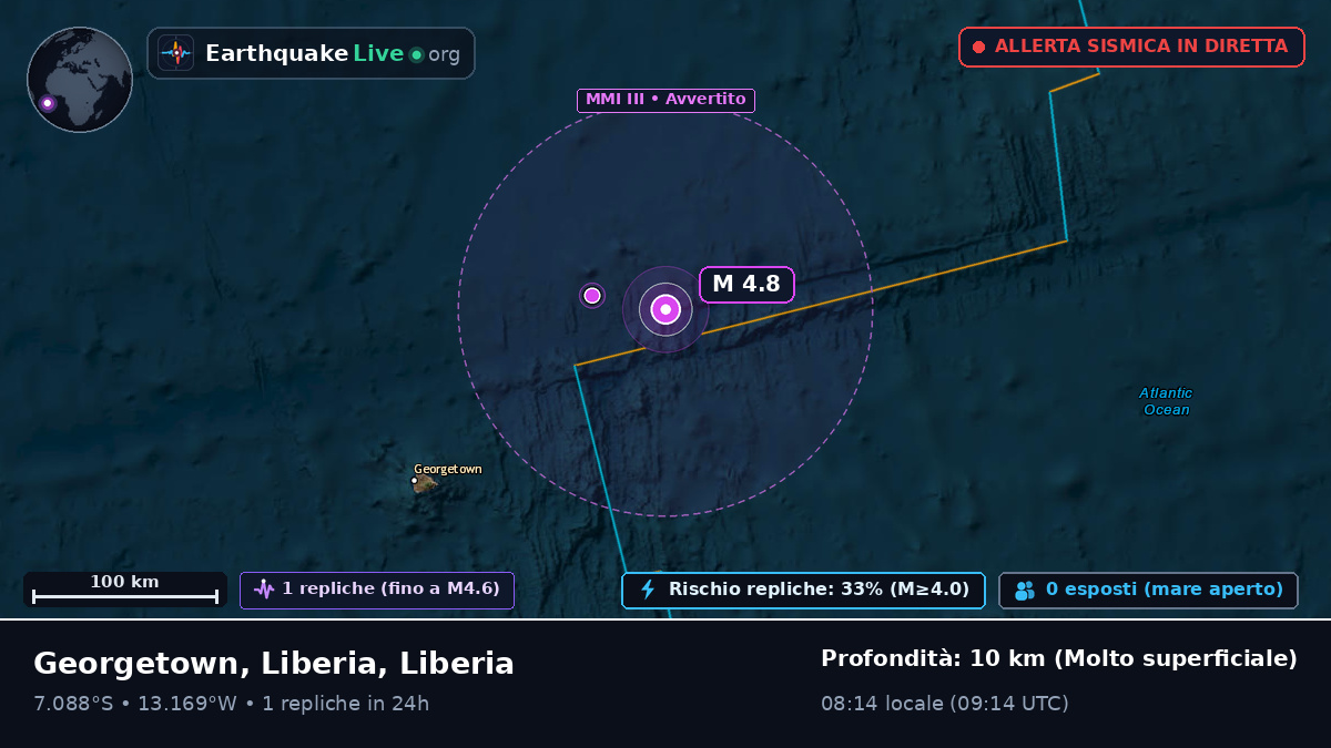 Oceano Atlantico meridionale (Liberia)