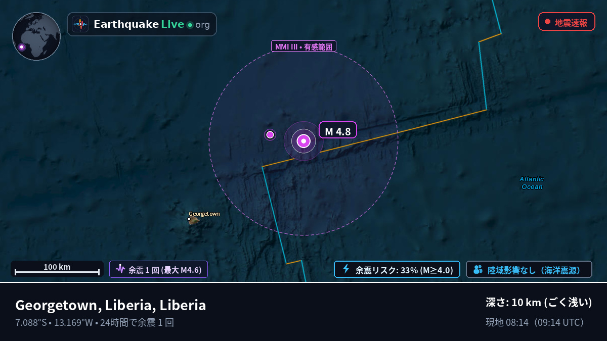 南大西洋 (Liberia)