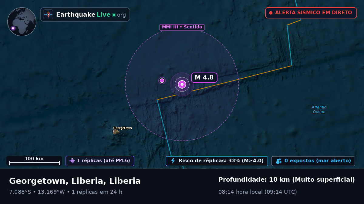 Oceano Atlântico Sul (Liberia)