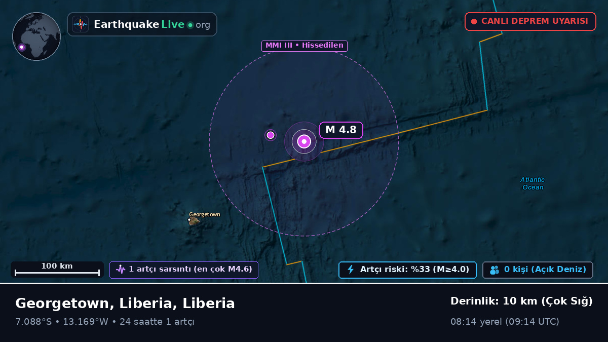 Güney Atlantik Okyanusu (Liberia)