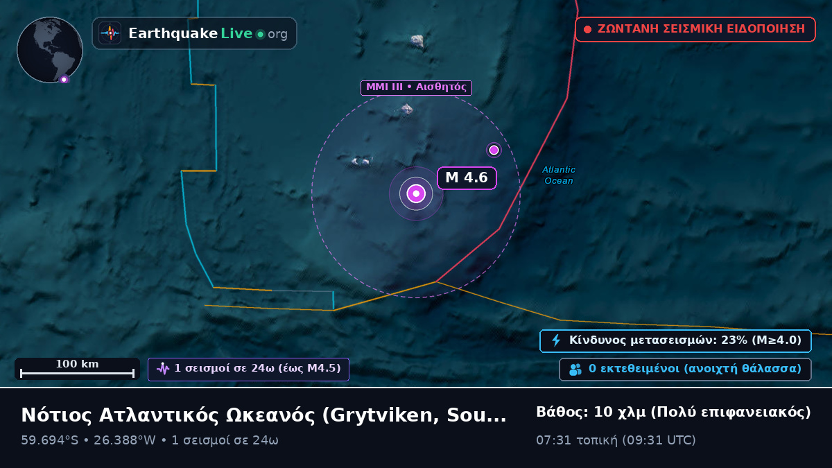 Νότιος Ατλαντικός Ωκεανός (South Georgia and the Islands)