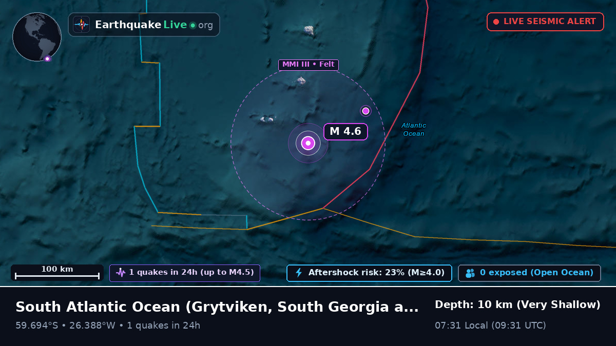 South Atlantic Ocean (South Georgia and the Islands)