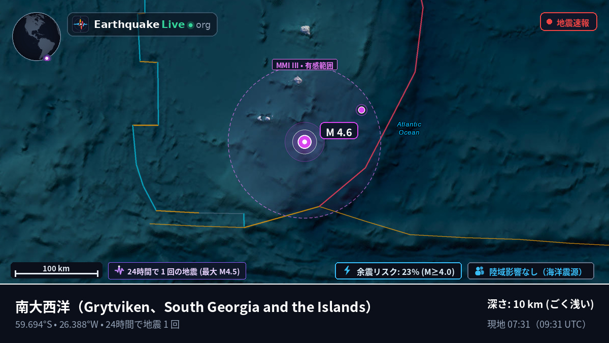 南大西洋 (South Georgia and the Islands)