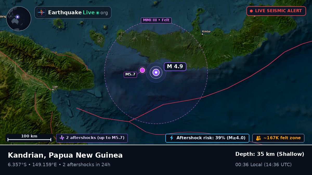 Solomon Sea (Papua New Guinea)