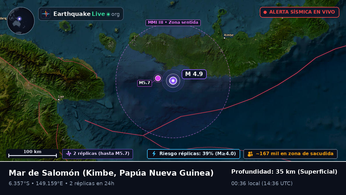 Mar de Salomón (Papúa Nueva Guinea)