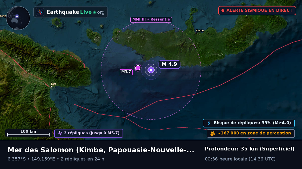 Mer des Salomon (Papouasie-Nouvelle-Guinée)