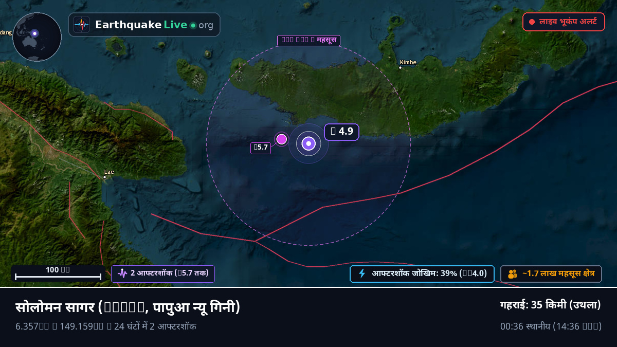 सोलोमन सागर (पापुआ न्यू गिनी)