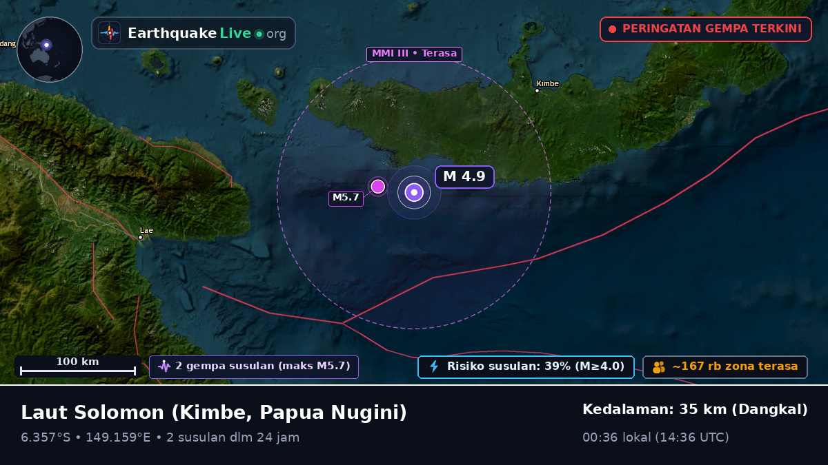 Laut Solomon (Papua Nugini)