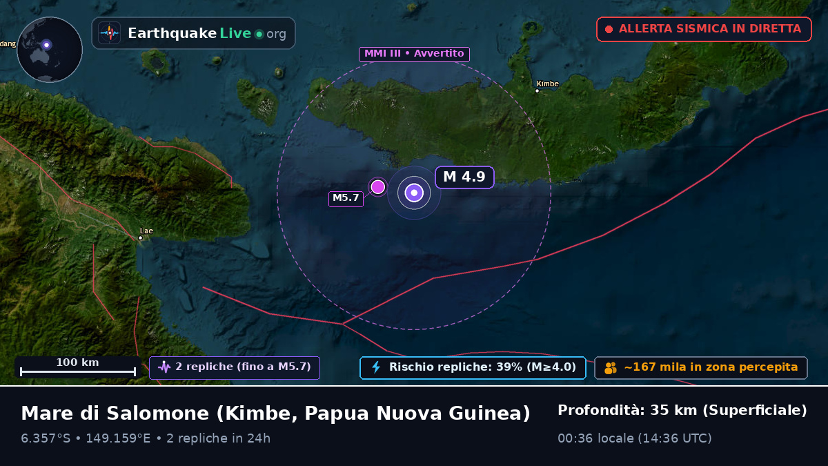 Mare di Salomone (Papua Nuova Guinea)