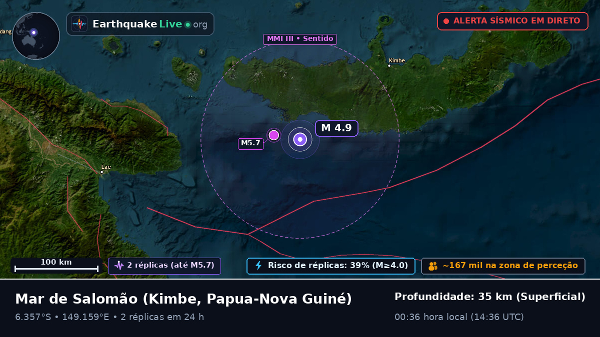 Mar de Salomão (Papua-Nova Guiné)