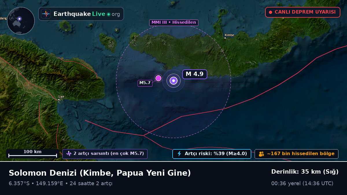 Solomon Denizi (Papua Yeni Gine)