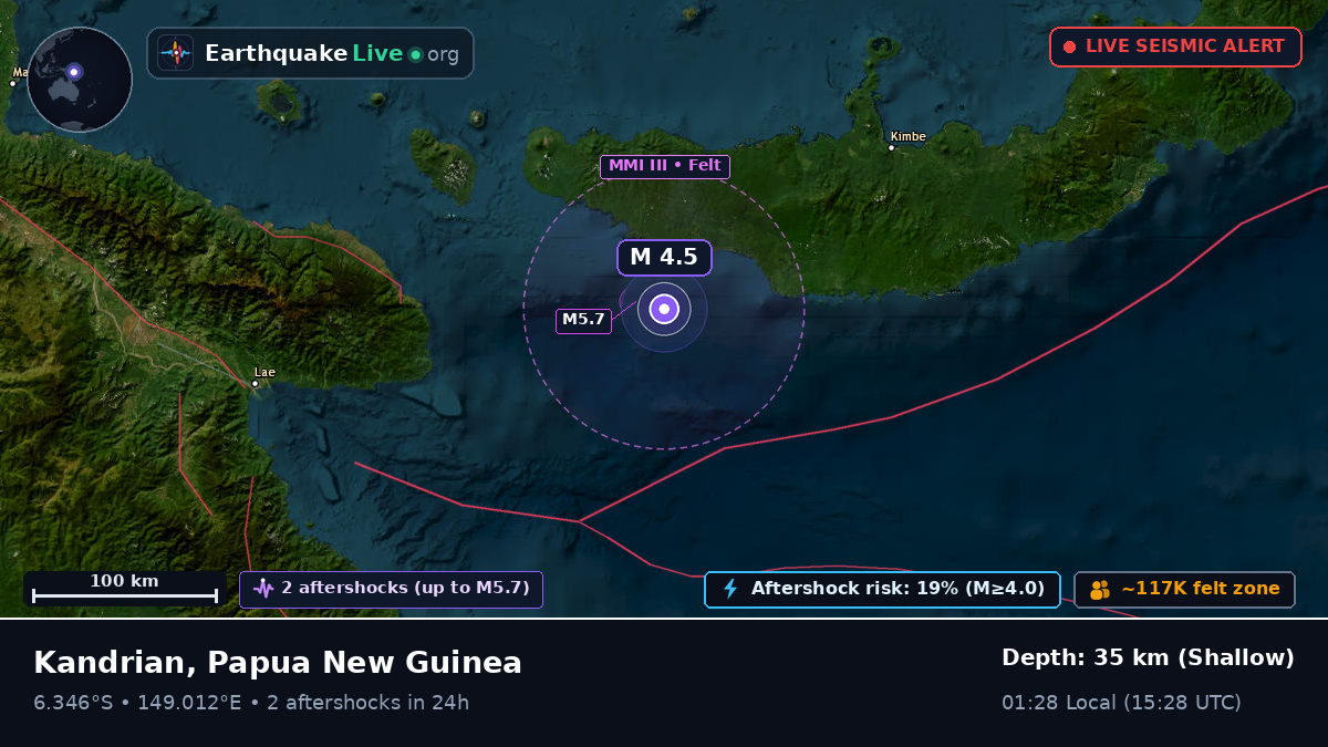 Solomon Sea (Papua New Guinea)