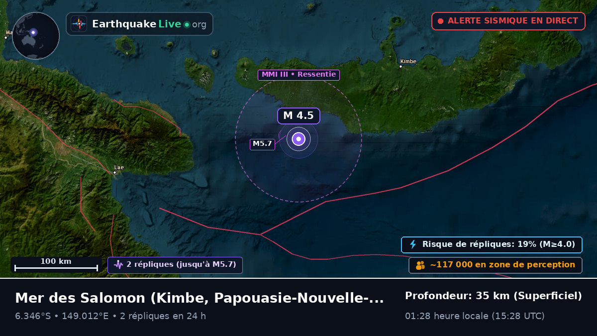 Mer des Salomon (Papouasie-Nouvelle-Guinée)