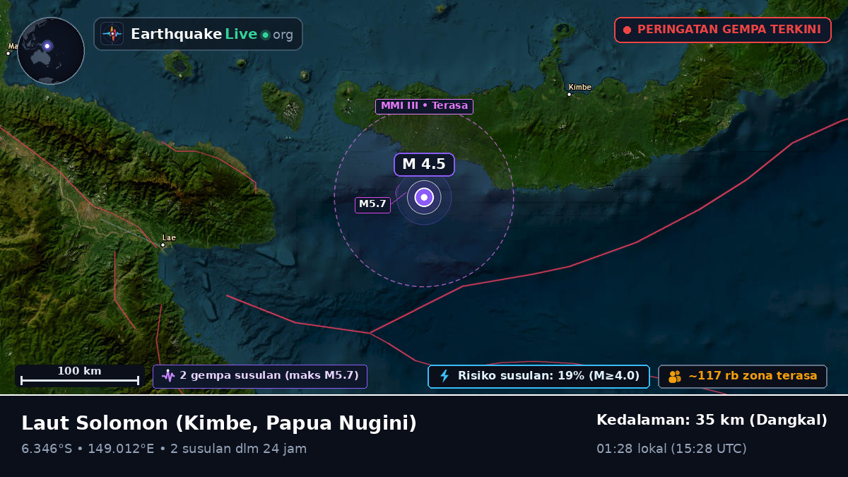 Laut Solomon (Papua Nugini)