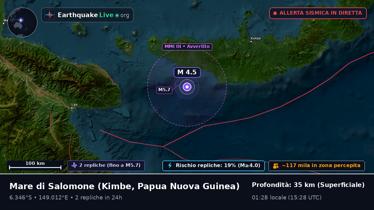 Mare di Salomone (Papua Nuova Guinea)