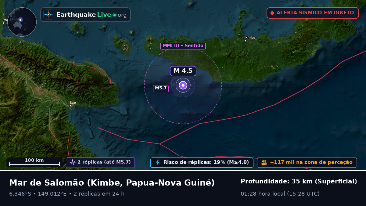 Mar de Salomão (Papua-Nova Guiné)