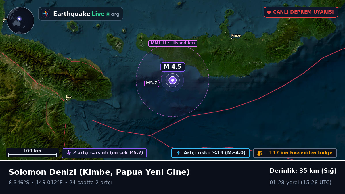 Solomon Denizi (Papua Yeni Gine)
