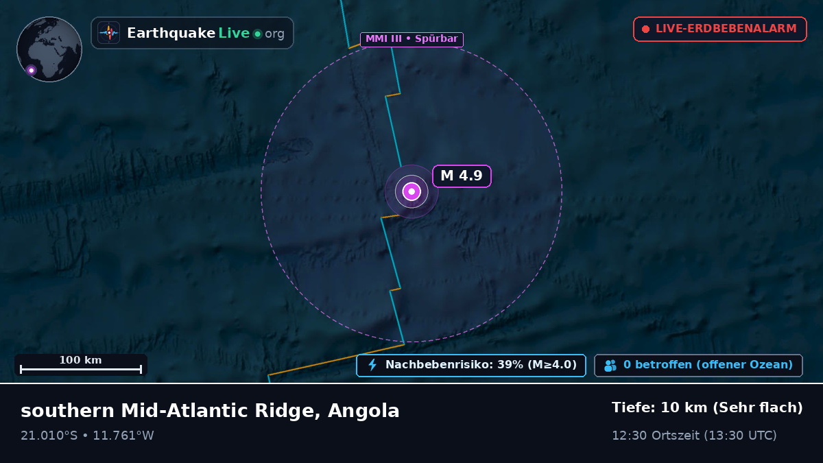 Südatlantik (Angola)