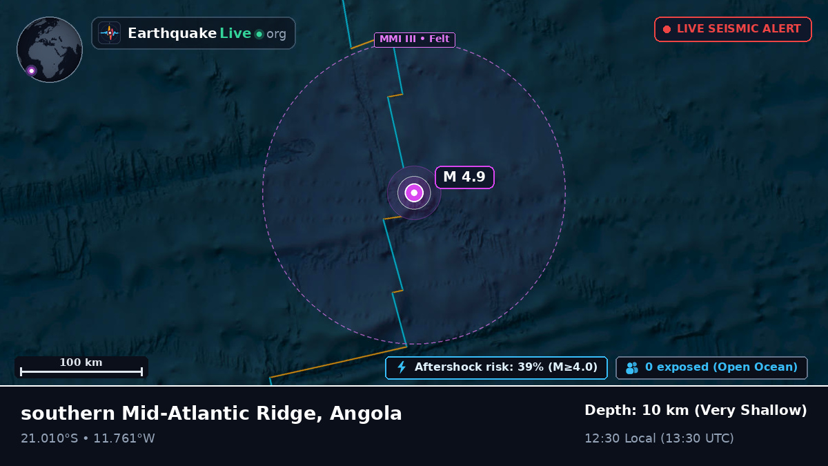 South Atlantic Ocean (Angola)