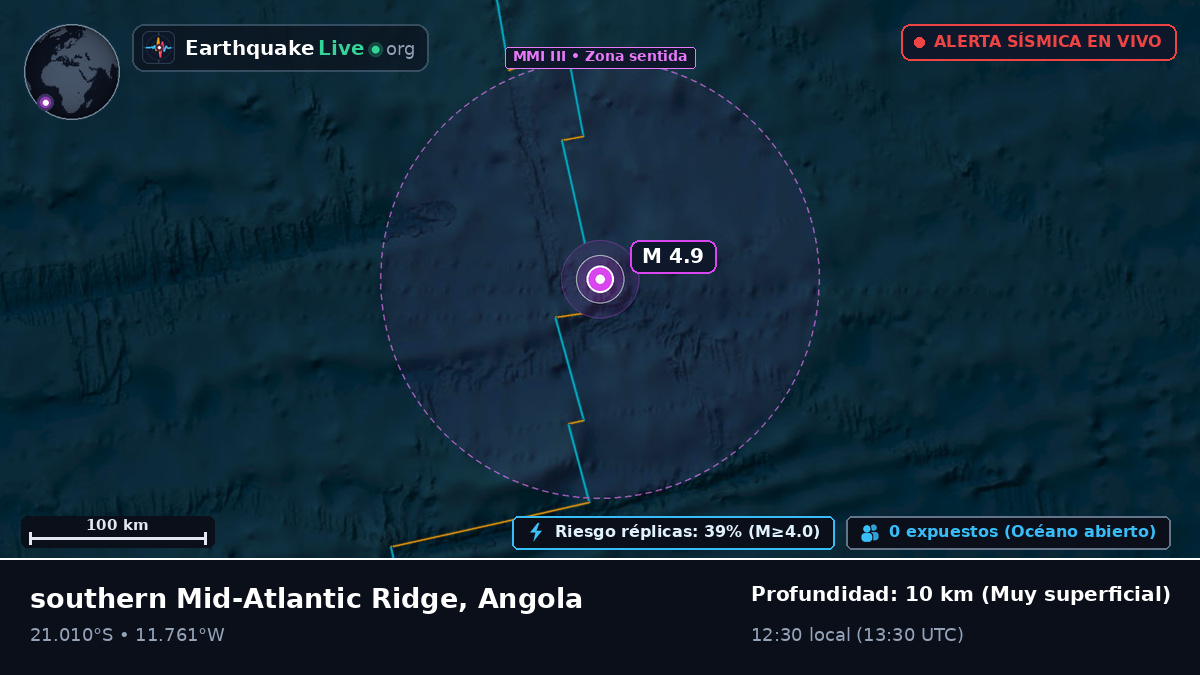 Océano Atlántico Sur (Angola)