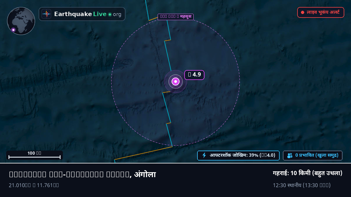 दक्षिणी अटलांटिक महासागर (अंगोला)